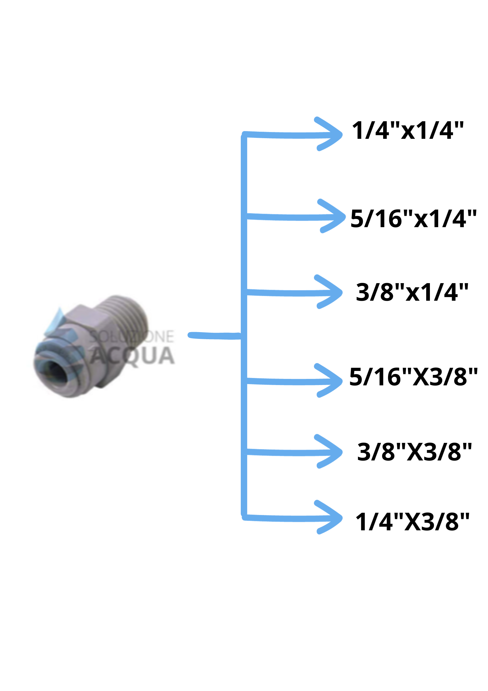 Raccordo innesto rapido acqua 90° per tubo 8 mm osmosi depuratori