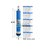 Membrana RO Ionicore Keypra TFC 2012 - 200GPD