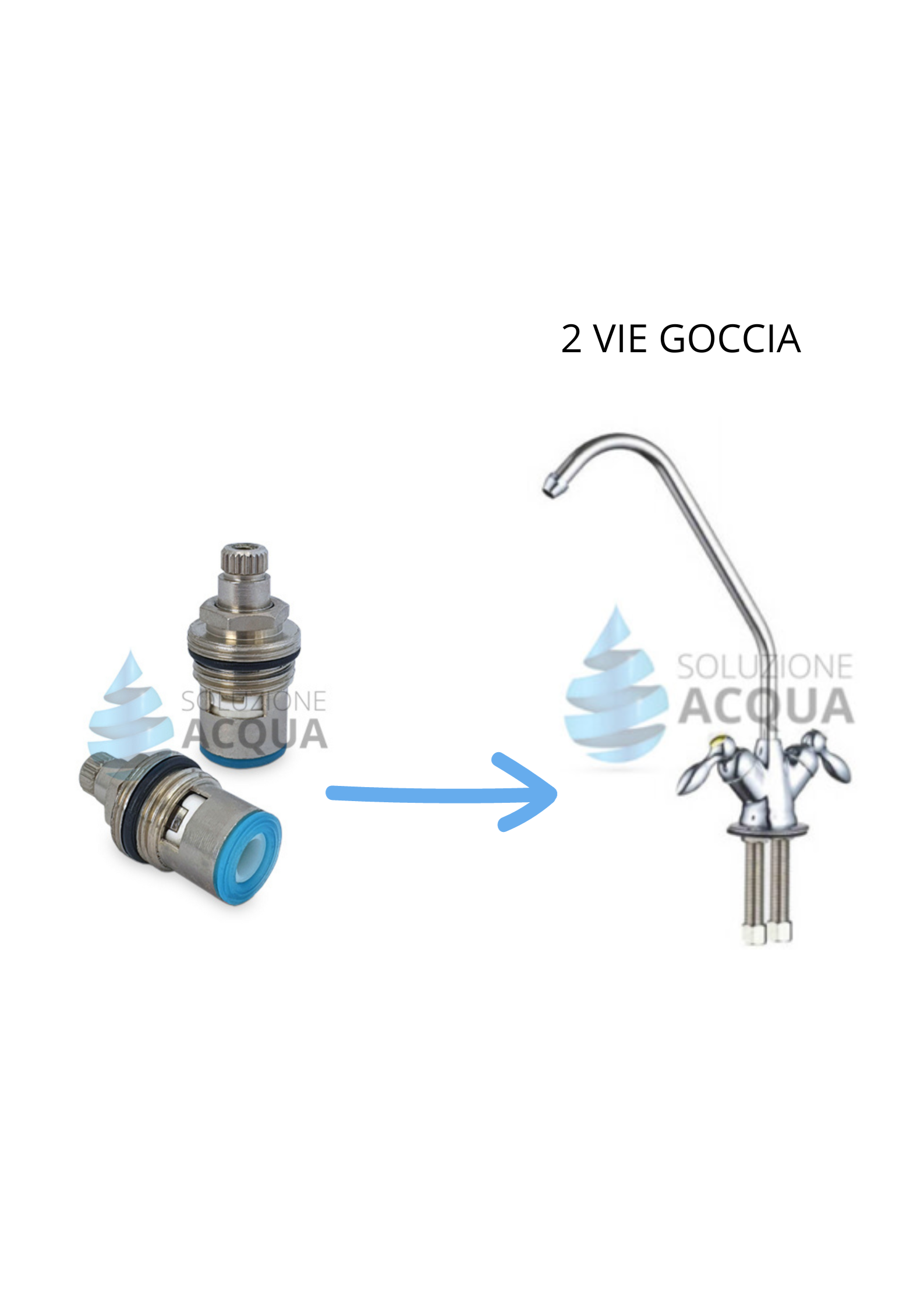 Vitone ricambio acqua depurata o calda/fredda per rubinetto 2 VIE