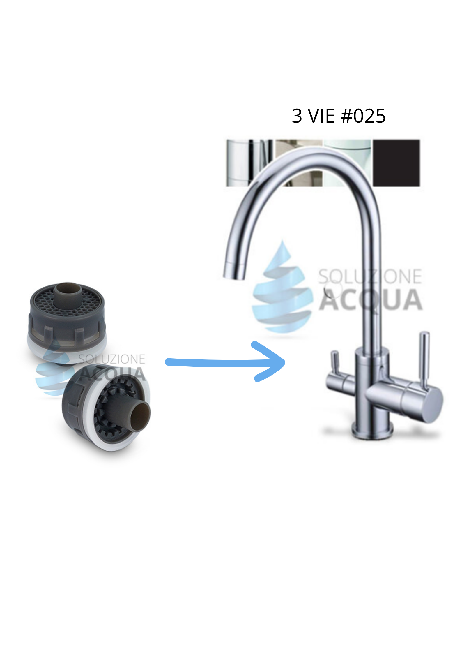 Set 2 Aeratori Per Rubinetto Rettangolari In Plastica – Filtro Per Lavello, Riduce Spruzzi E Risparmia Acqua